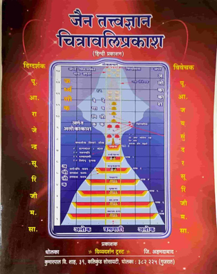 Jain Tatvagyan Chitravali Prakash