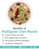 Multigrain Diet Muesli